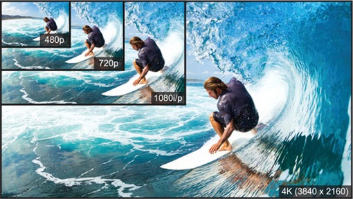 ultra-HD Blu-ray film